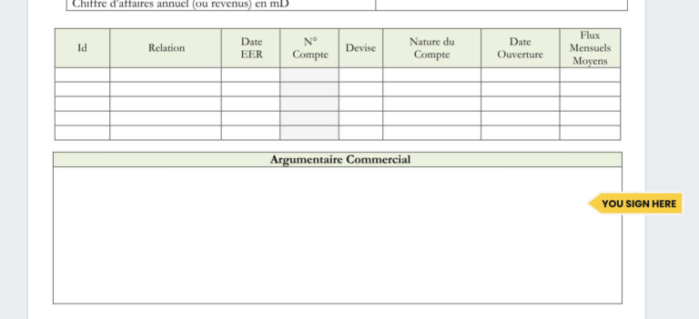 Emplacement du cachet sur la Page De Signature