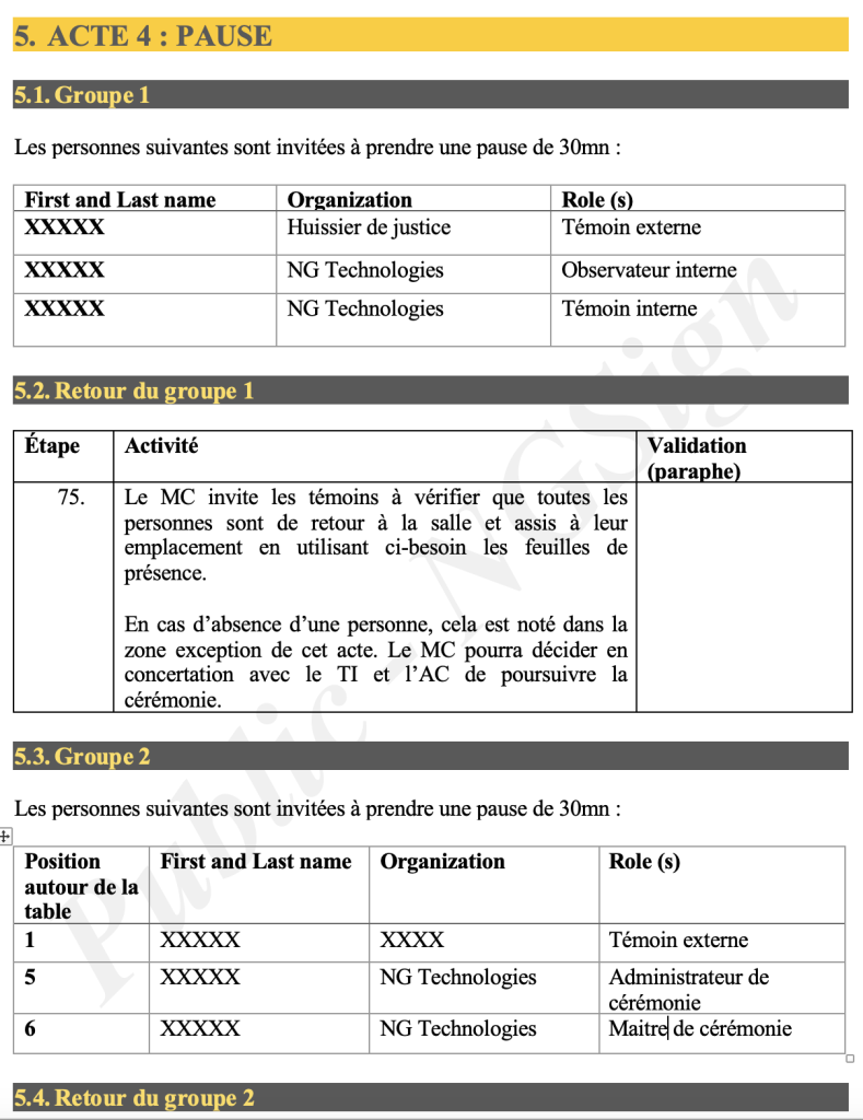Organisation des pauses